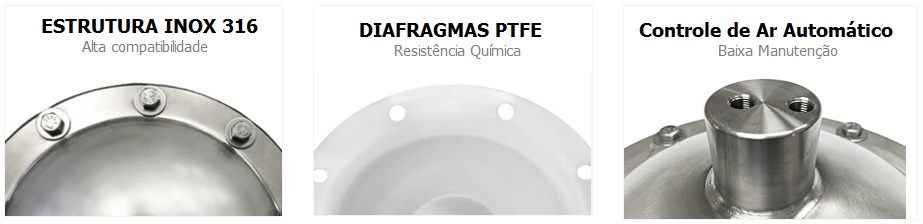 Amortecedores BLACOH para bombas pneumáticas é na FLOWEX - www.flowex.com.br