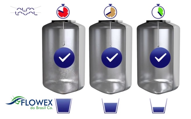 Vídeo Comparativo Cabeçotes de Limpeza de Tanques Alfa Laval - www.FLOWEX.com.br