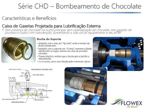 BOMBA PARA CHOCOLATE é na FLOWEX - www.FLOWEX.com.br