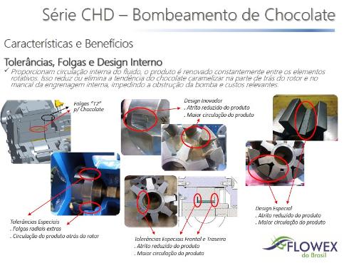 BOMBA PARA CHOCOLATE é na FLOWEX - www.FLOWEX.com.br