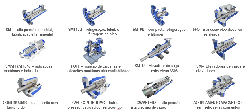 Bomba SETTIMA é na FLOWEX - www.FLOWEX.com.br